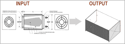 Revit MEP Family 2